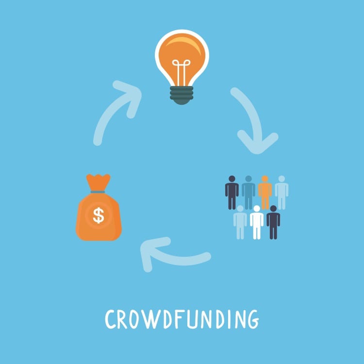 Have you considered raising capital with crowdfunding?  Anyone can raise up to $1 million dollars online. The only restrictions are that the investors must be non-accredited and the online site has to be an approved crowdfunding platform.